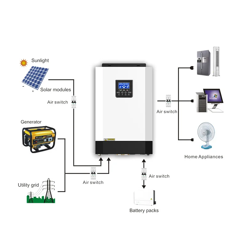 Times Power Parallelable 3.5kw 5.5Kw PV Inverter Off Grid Solar MPPT solar power inverter price