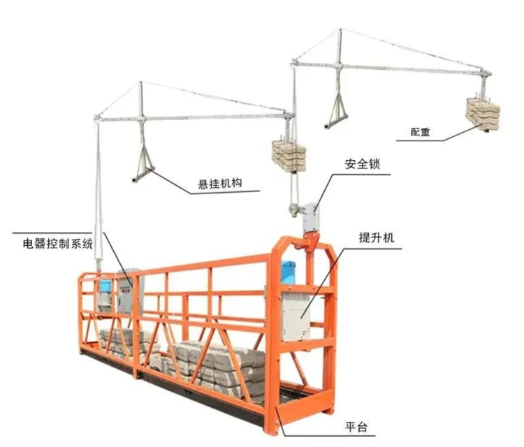 Manufacturer Supply  zlp630 zlp804 Construction Suspended Platform suspended rope platform