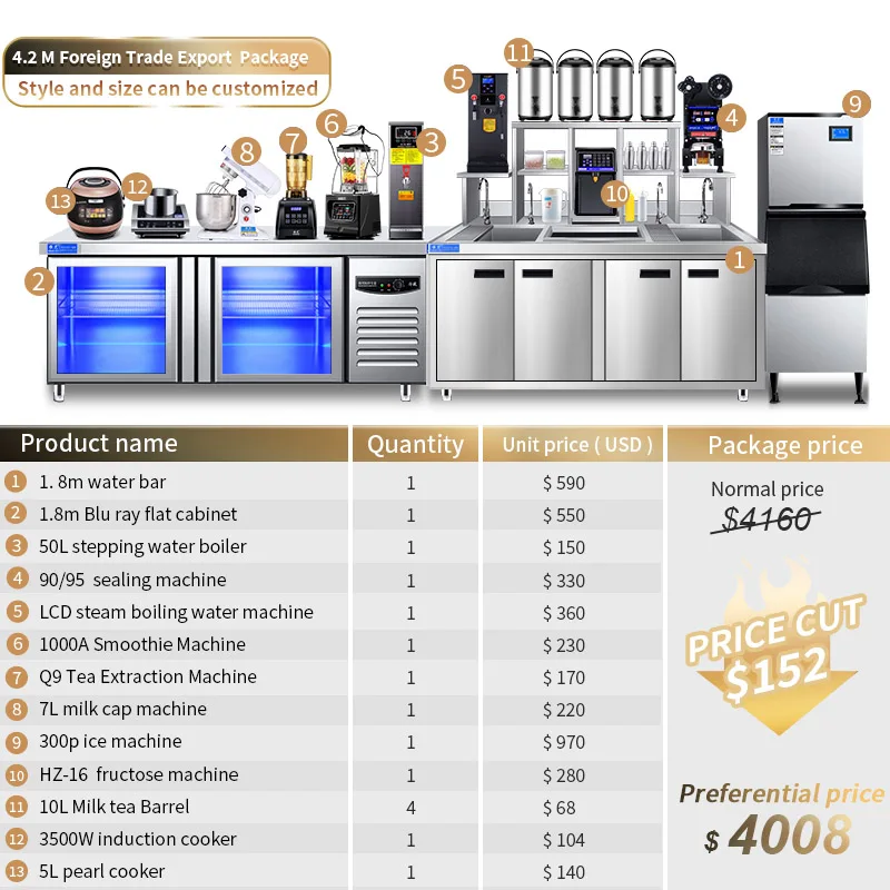 All Set Bubble Tea Equipment/Milk Tea Shop Counter Design/Milk Tea Shop Equipment