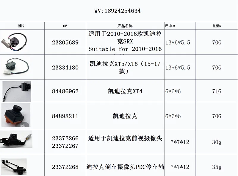 For 2011-2013 Ford Edge Lincoln MKX Rear View Backup Camera BT4Z-19G490-B BT4Z19G490B