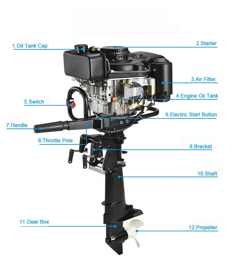 Дизельное топливо Тип 4-тактный 6HP лодочный мотор с задним приводом и электрическим запуском