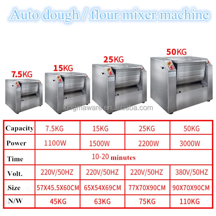 15kgs /30kgs/60kgs Commercial Spiral Bread Pizza Dough Mixer Machine Flour Industrial for Sale