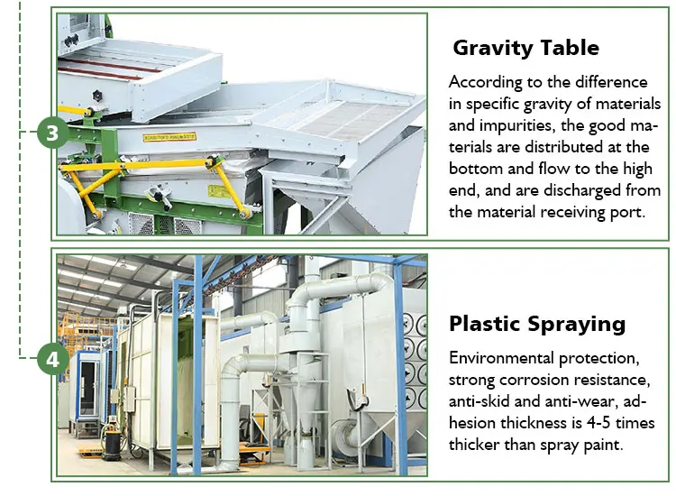 5XFZ-25SC High Purity Wheat Rice Paddy Seed Cleaning Machine With Gravity Table