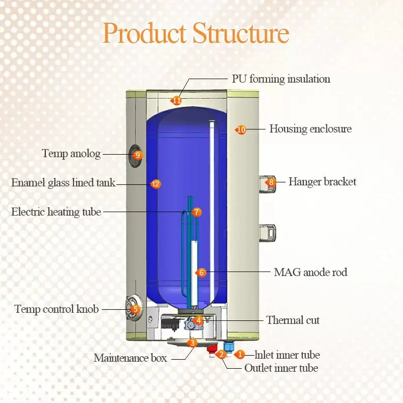 Top Seller Products Good Price Bathroom Element 30L 50L 80L 100L Vertical Water Heater Boiler 230V Electric Storage Water Heater