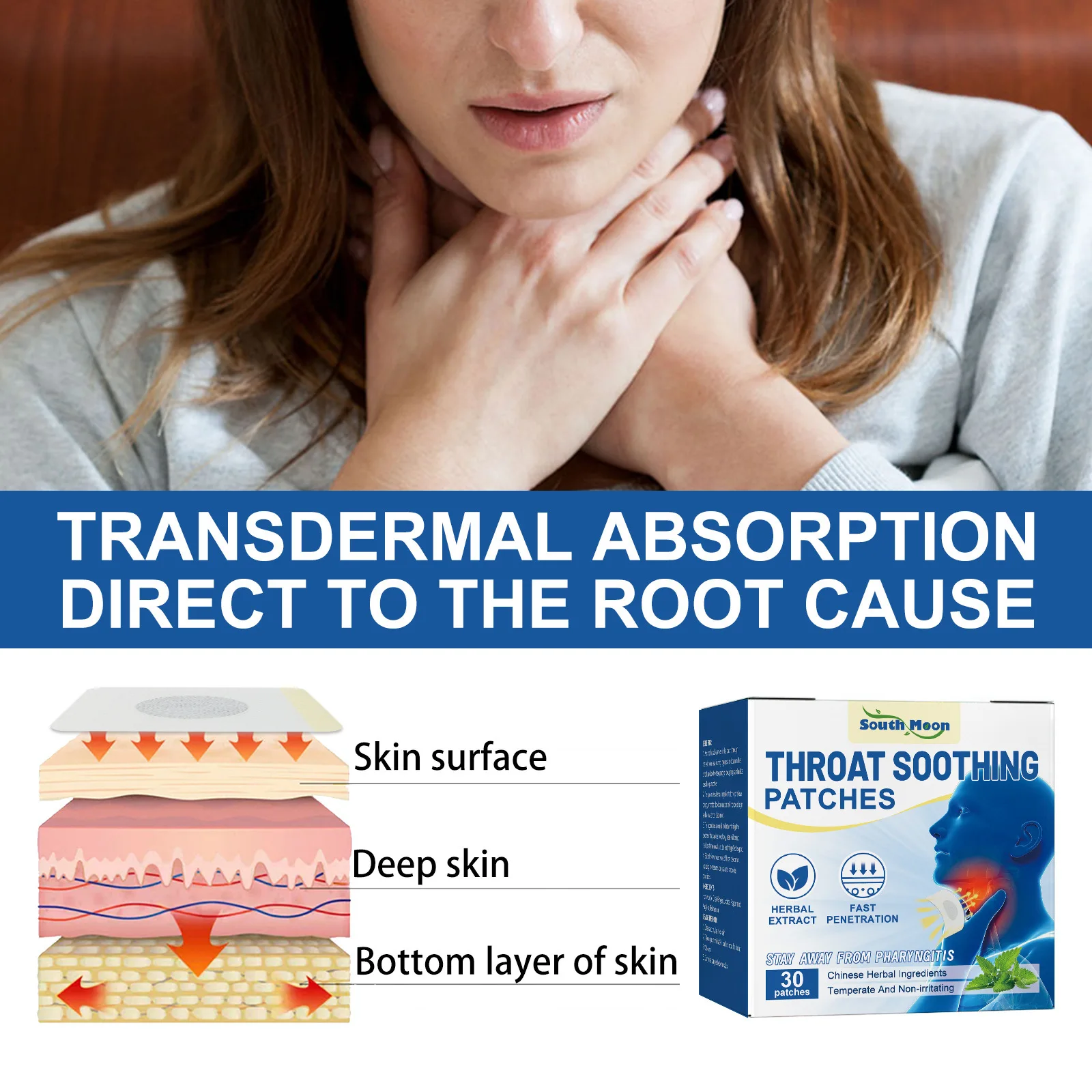 Health Care Body Acupuncture Cough Patches for Cold and Sore Throat