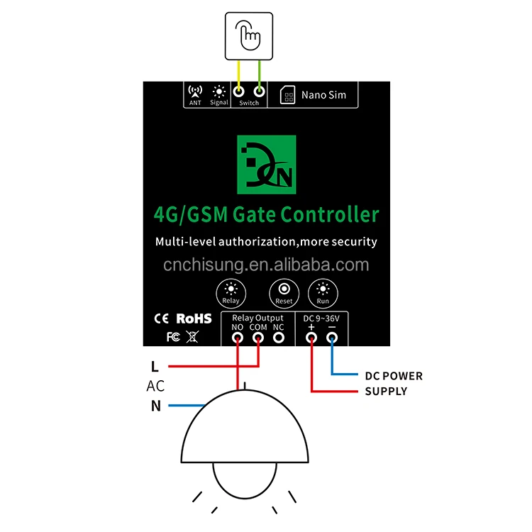 Dialer 2G Gsm gate opener Alarm Controller G202 Plus Use for Automatic Opener Electric Lock Receiver Gate Opener