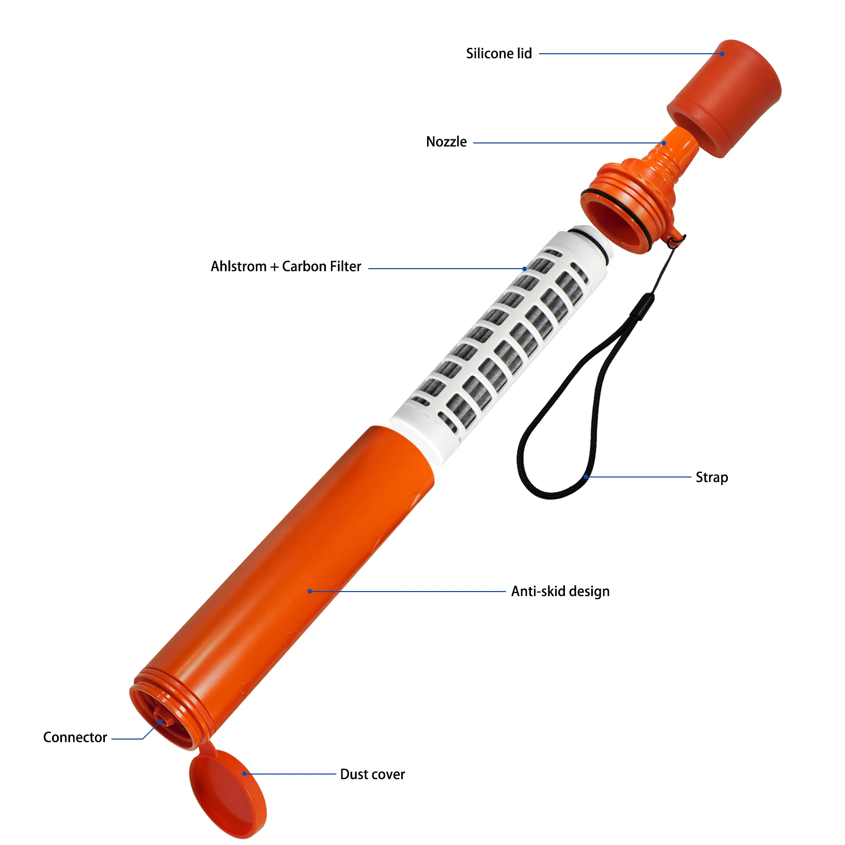 Water Filter Straw for Outdoors Camping Hiking and Home Emergency Use