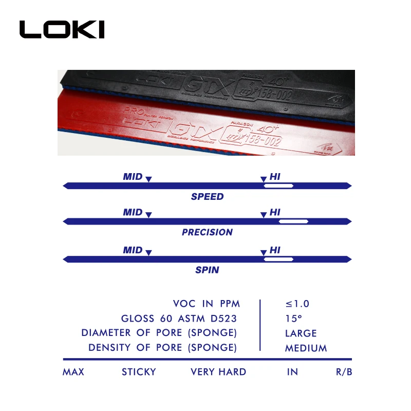 LOKI GTX Хорошее качество Профессиональный ittf утвержденный лучший резиновый для настольного