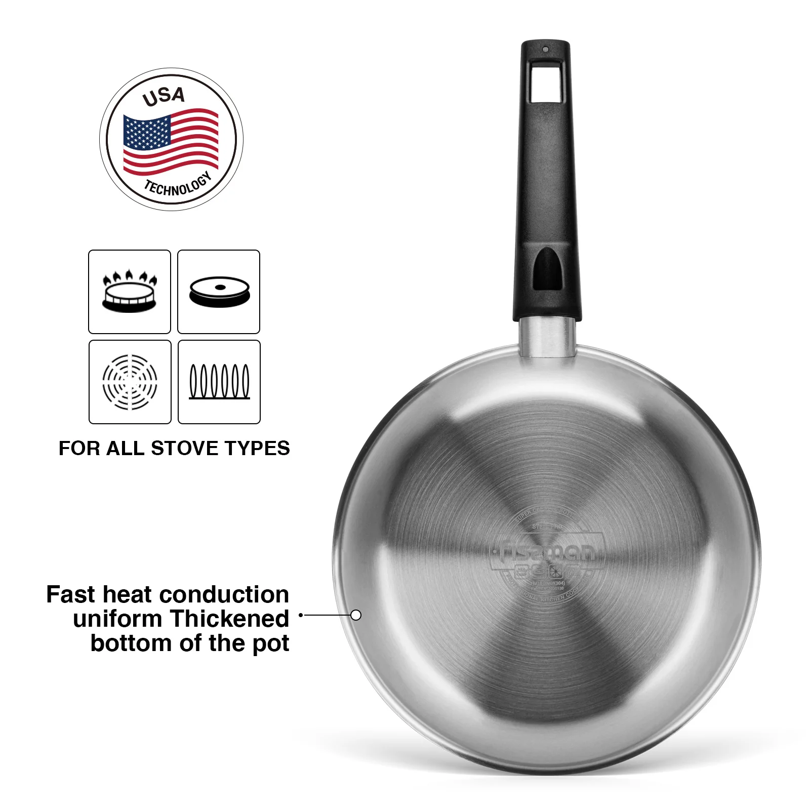 FISSMAN Frying Pan Steel Pro 24X5.5 Cm With Non-Stick Coating Stainless Steel Cooker