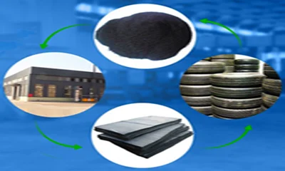 WTR Reclaimed Rubber / Unvulcanized Recycled Rubber from Waste Tire Scraps