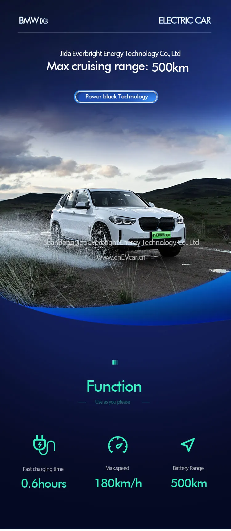 BMW-iX3-evcar_01