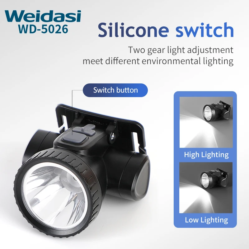 Multifunction Headlamp Outdoor Hiking Running Brightest Headlamps for Hunting Rechargeable Usb Led Headlamp