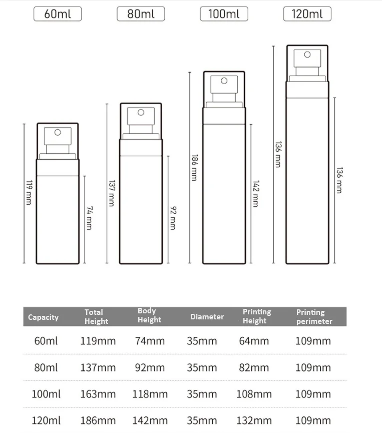 Round Black Pump Bottles Dispenser Empty Atomizer Spray Perfume 100ML PET Bottles Plastic Spray Bottle YGH490