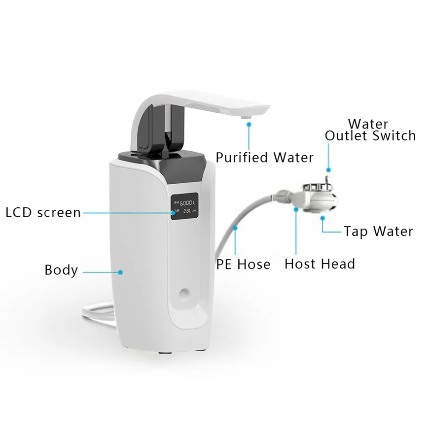 China Alkaline Water Filter UF Cartridge Household Kitchen Tap Faucet-Mounted Smart Water Purifier