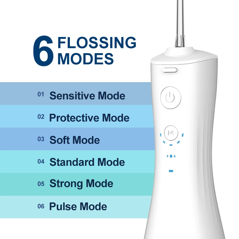 Teeth Cleaning 2021 Portable Cordless Oral Irrigator Dental Usb Rechargeable Port Water Flosser for Business trip use