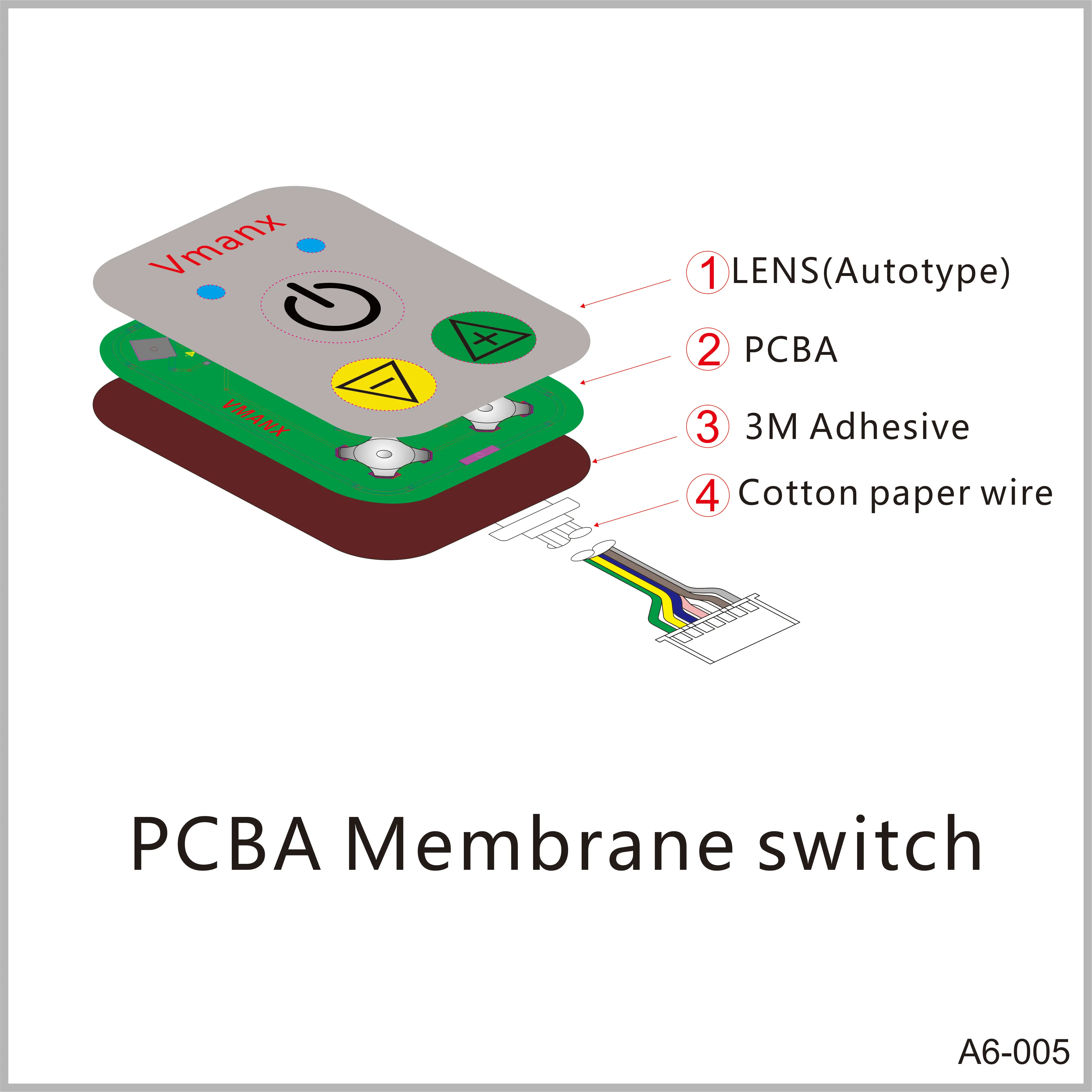 Emboss tactile push button microwave oven membrane switch keypad