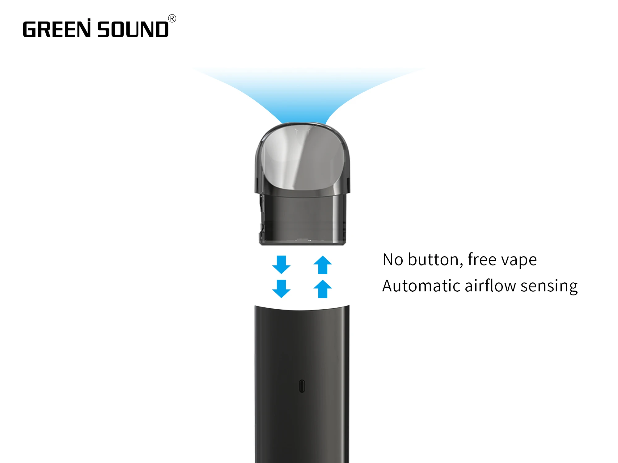  Испаритель GreenSound Q5 наборы для начинающих оптом картридж вейпа
