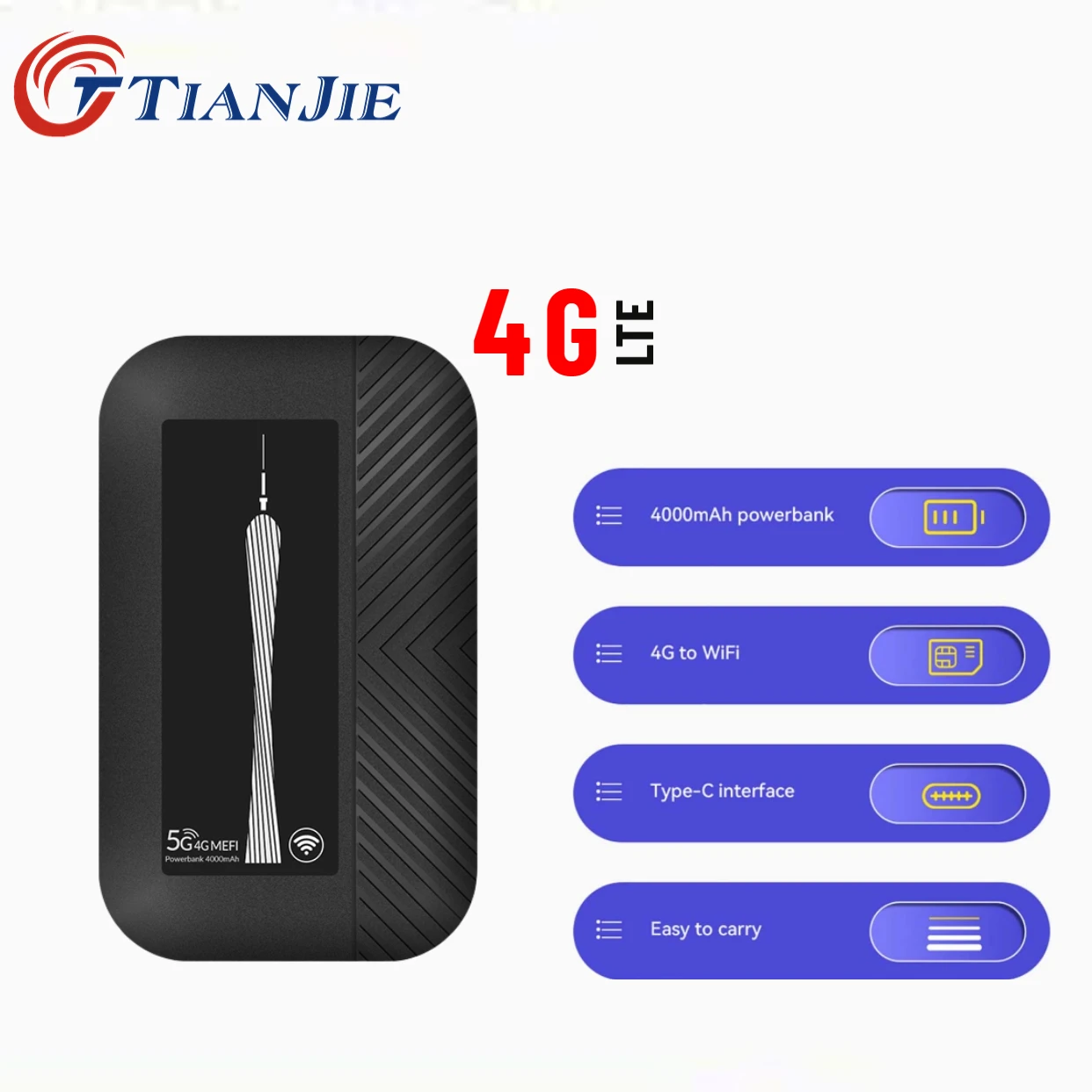 Беспроводной 3G 4G маршрутизатор 150 Мбит/с Портативный 4000 мАч Power Bank маршрутизатор модем карманный Wifi Type-C интерфейс с слотом для SIM-карты