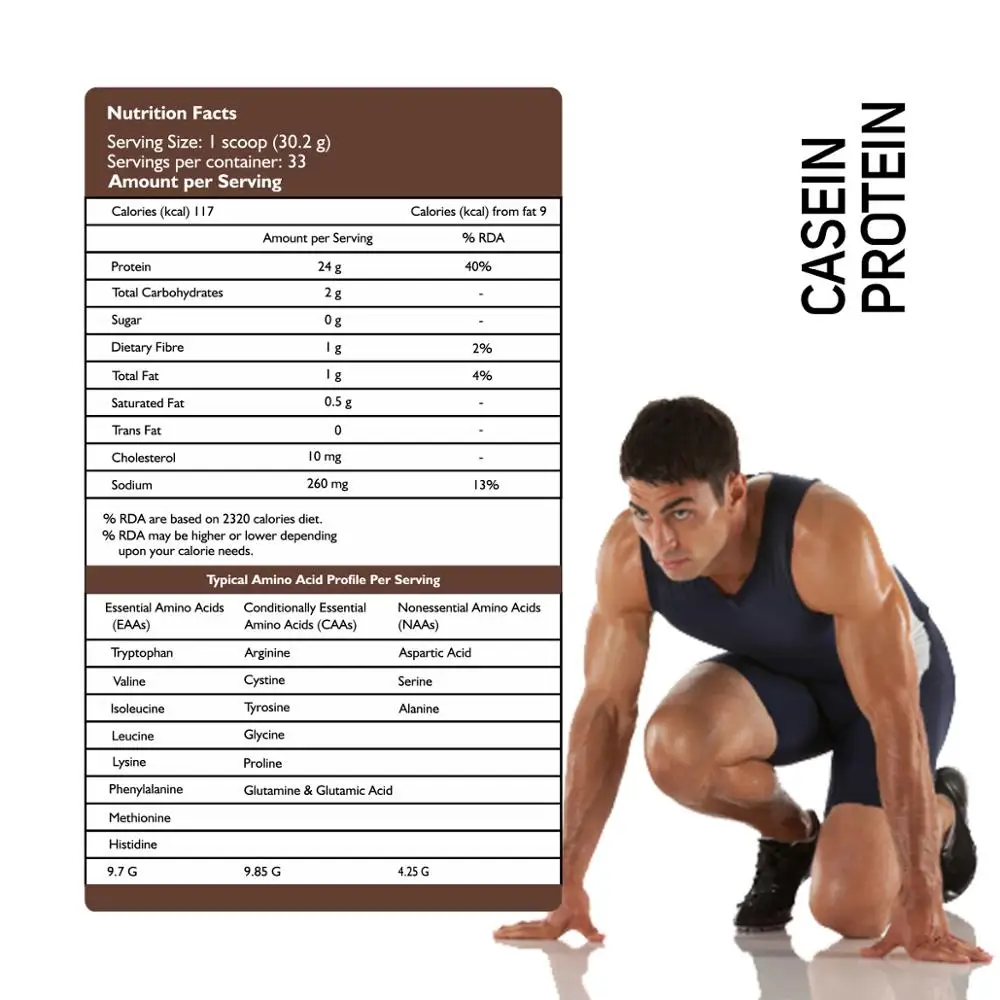 Шоколадный порошок с добавлением микеллярного казеина для гурманов