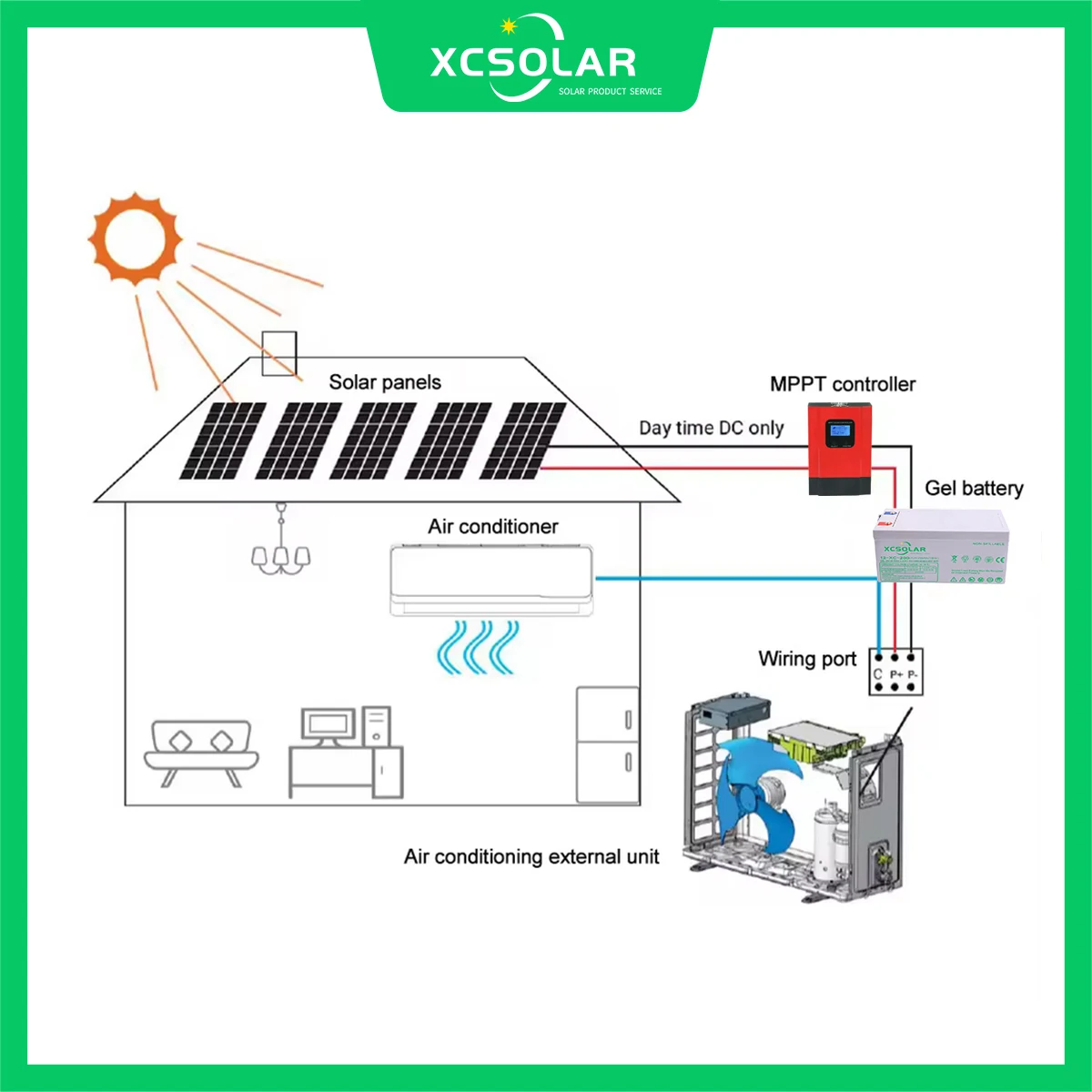 Cheap Price 12000 BTU Hybrid Split Solar Air Conditioner For Home Inverter Solar AC DC Hybrid Air Conditioner With MPPT