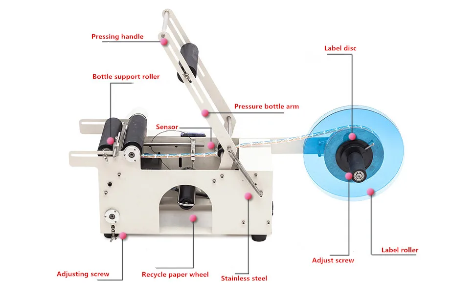 Semi-automatic labeling technology, shrink label printing device, small business machines