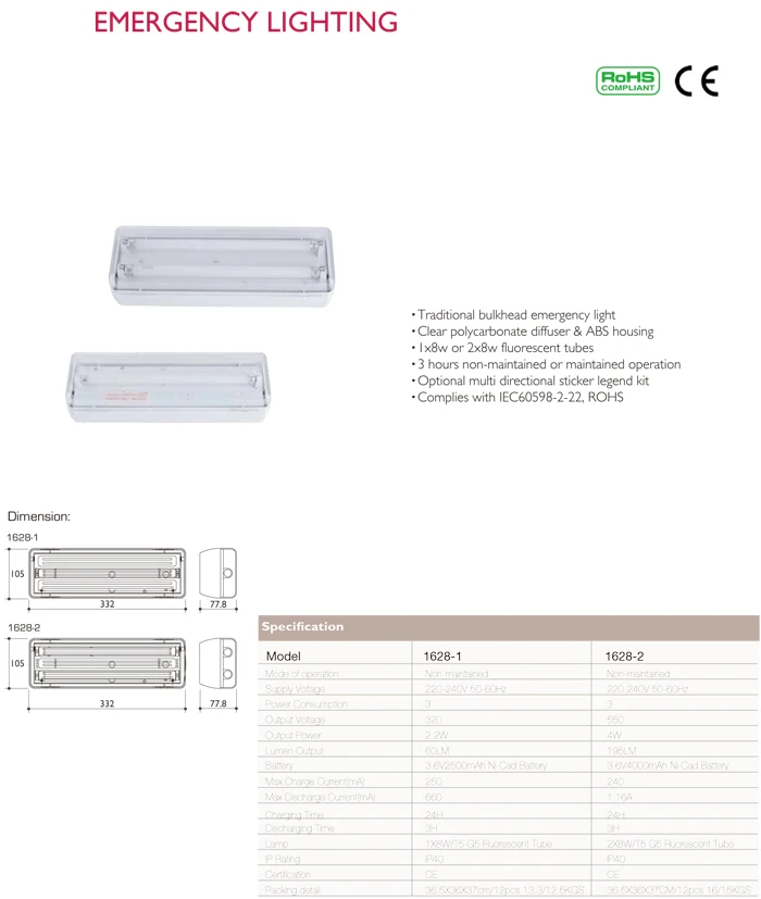 Emergency security light for 1628-1 CE ROHS compliant