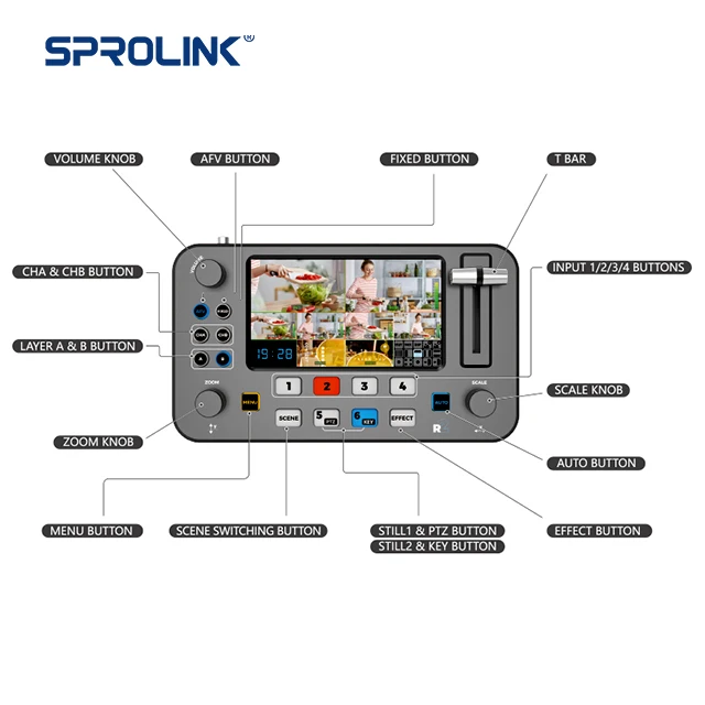 SPROLINK SPROLINK R2 Video Audio Mixer Converter Live Streaming Equipment 4k HD Video Mixer Switcher
