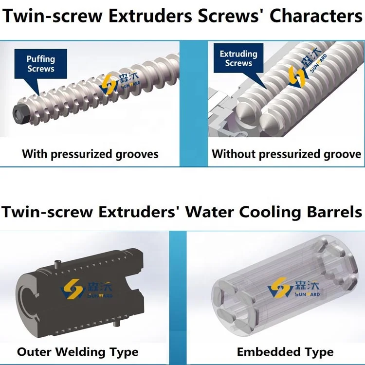 Hydrolyzed Soy Protein Equipment Vegetarian Meat Plant