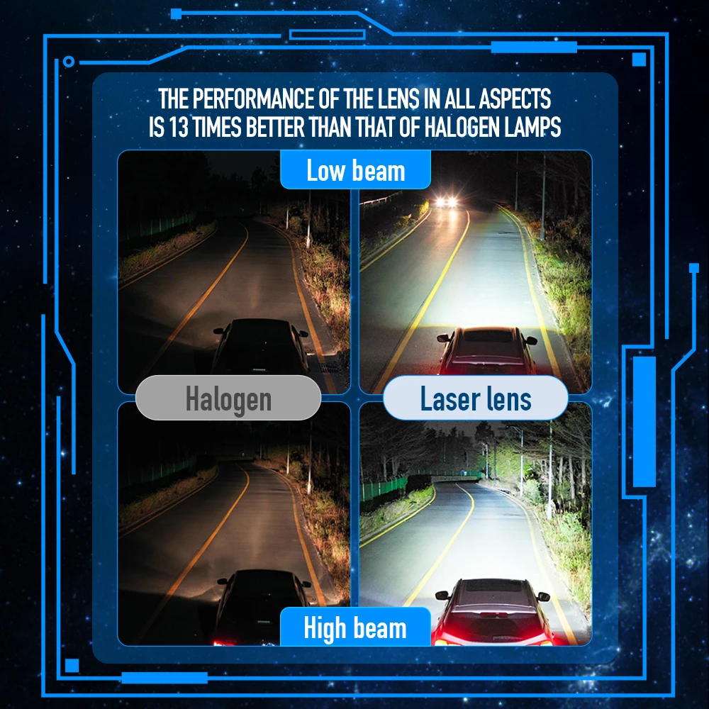 2023 XENPLUS LP11 Led Projector Lens Laser Led Headlights RHD LHD Retrofit Headlight 110W