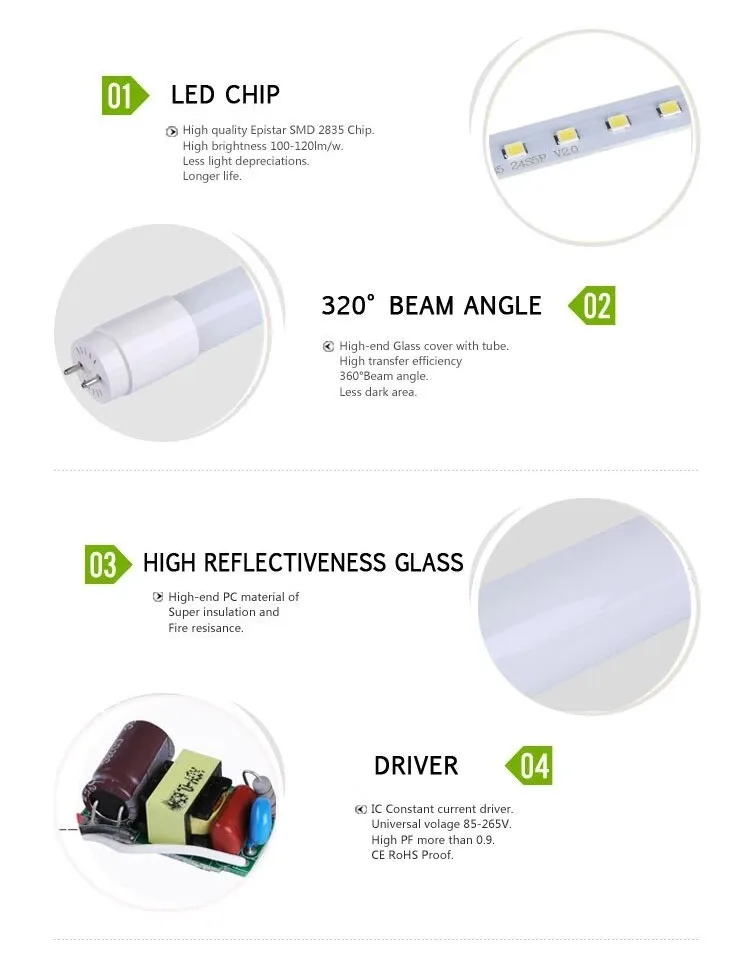 AC85-265v Светодиодная трубчатая лампа 4 фута 1200 мм 18 Вт T8