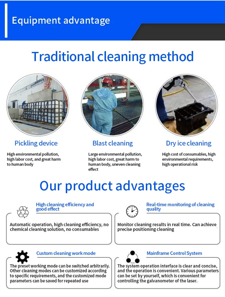 Fiber laser cleaner (3).jpg