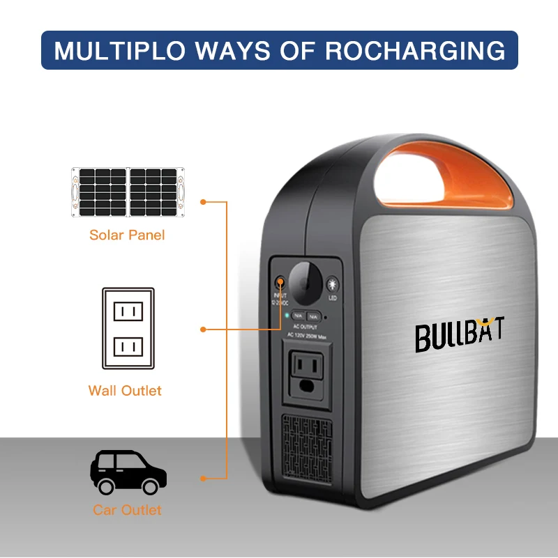 Bullbat solar generator 350W portable power station