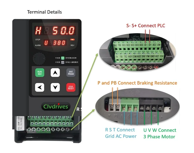 vfd terminal details
