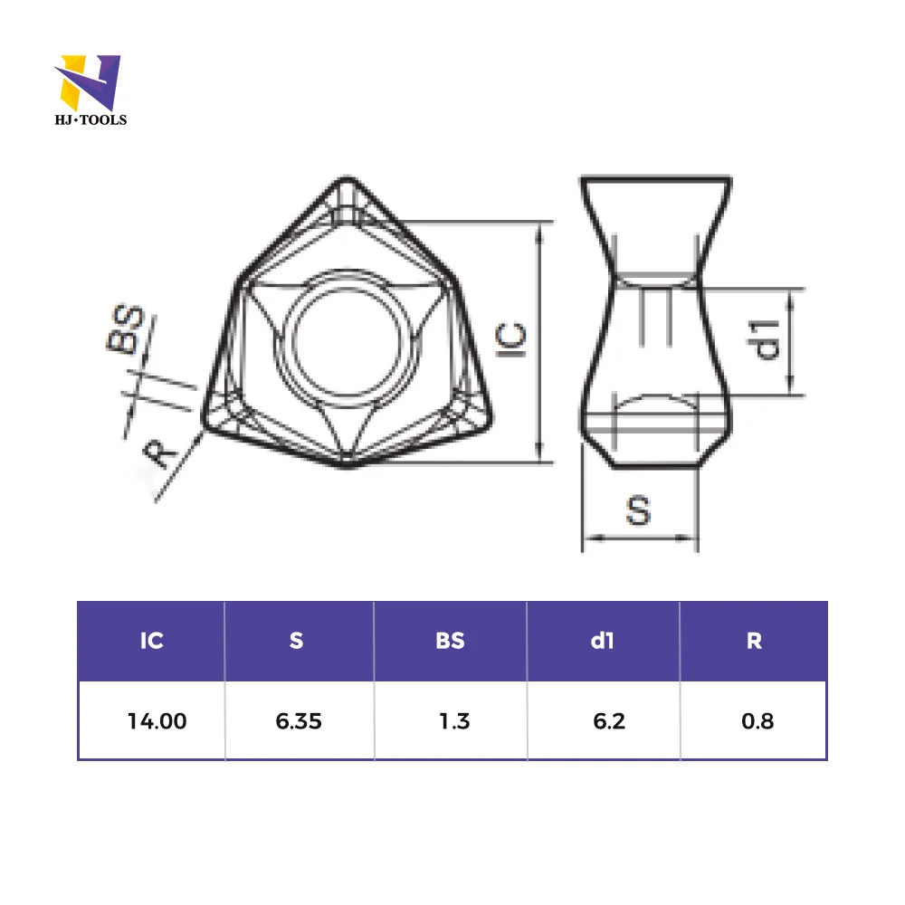 Tungsten carbide cnc cutting tool WNMU indexable milling inserts carbide machining