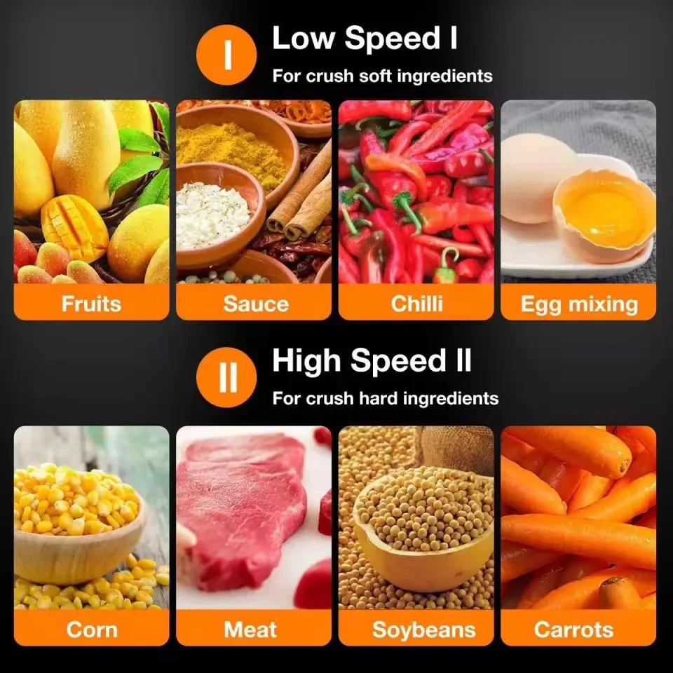 Electric Meat Grinder 3 Speeds Stainless Steel Electric Chopper Automatic Mincing Machine Quiet Food Processor