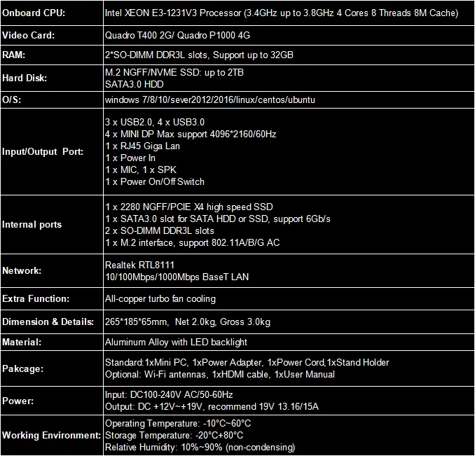 Designer PC Quadro T400 2G/ Quadro P1000 4G  Intel Xeon E3-1231v3 Four Display 4*DP Mini Computer for render graph&modeling