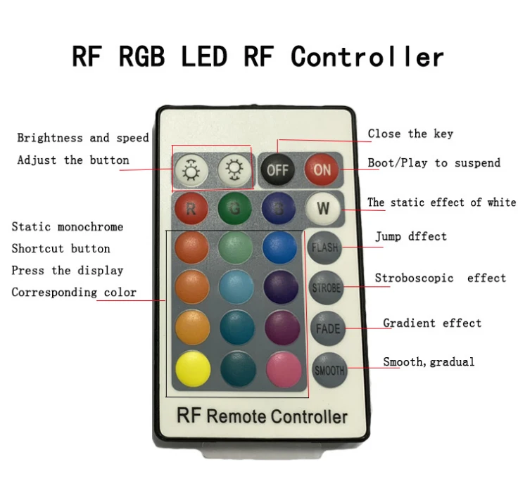 24keys remote wireless mini RGB RF led controller