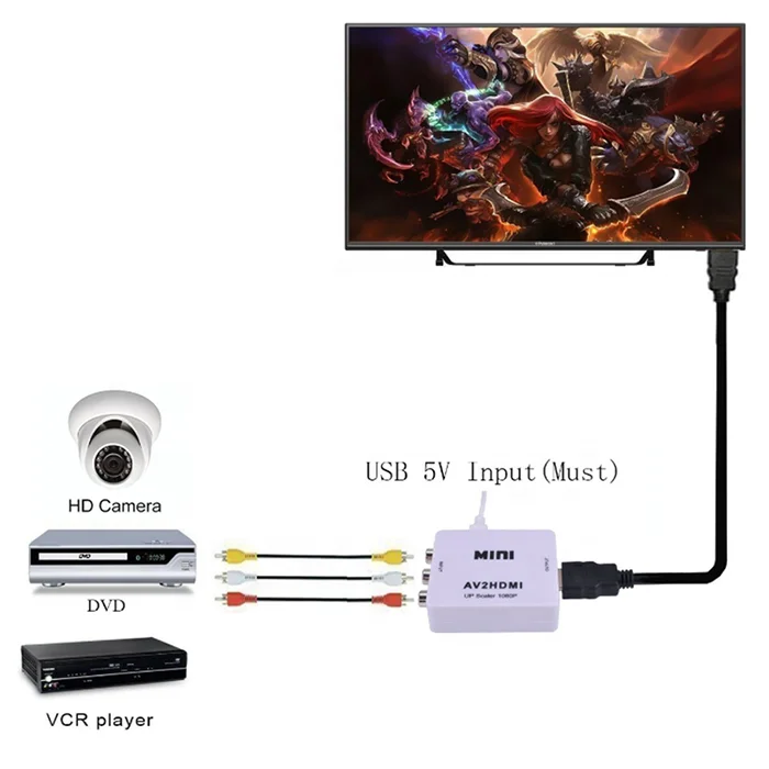 2021 Best selling UP scaler 1080P RCA to HD-MI plugs converters for HD camera DVD and VCR player