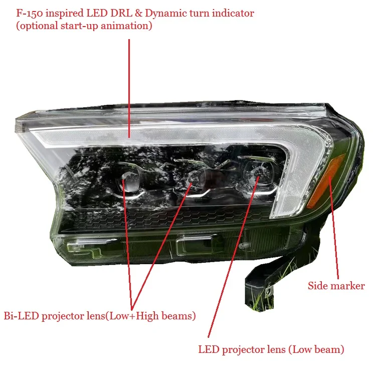 Full LED Front LED Lamps Car LED lamps Pickup Trucks Headlights Triple LED Projector Car LED headlights for Ranger Everest T7 T8