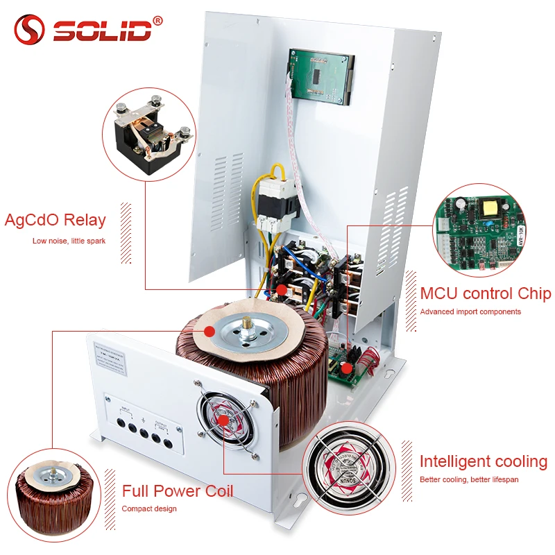 Wall-mounted Single Phase Voltage 10KVA 10000W Electronic Voltage Regulator 10 KVA Voltage Stabilizer Price