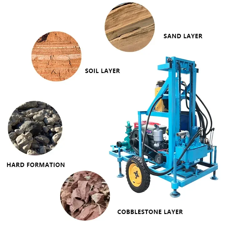 Portable water well drilling rig hydraulic dth borehole drilling machine price