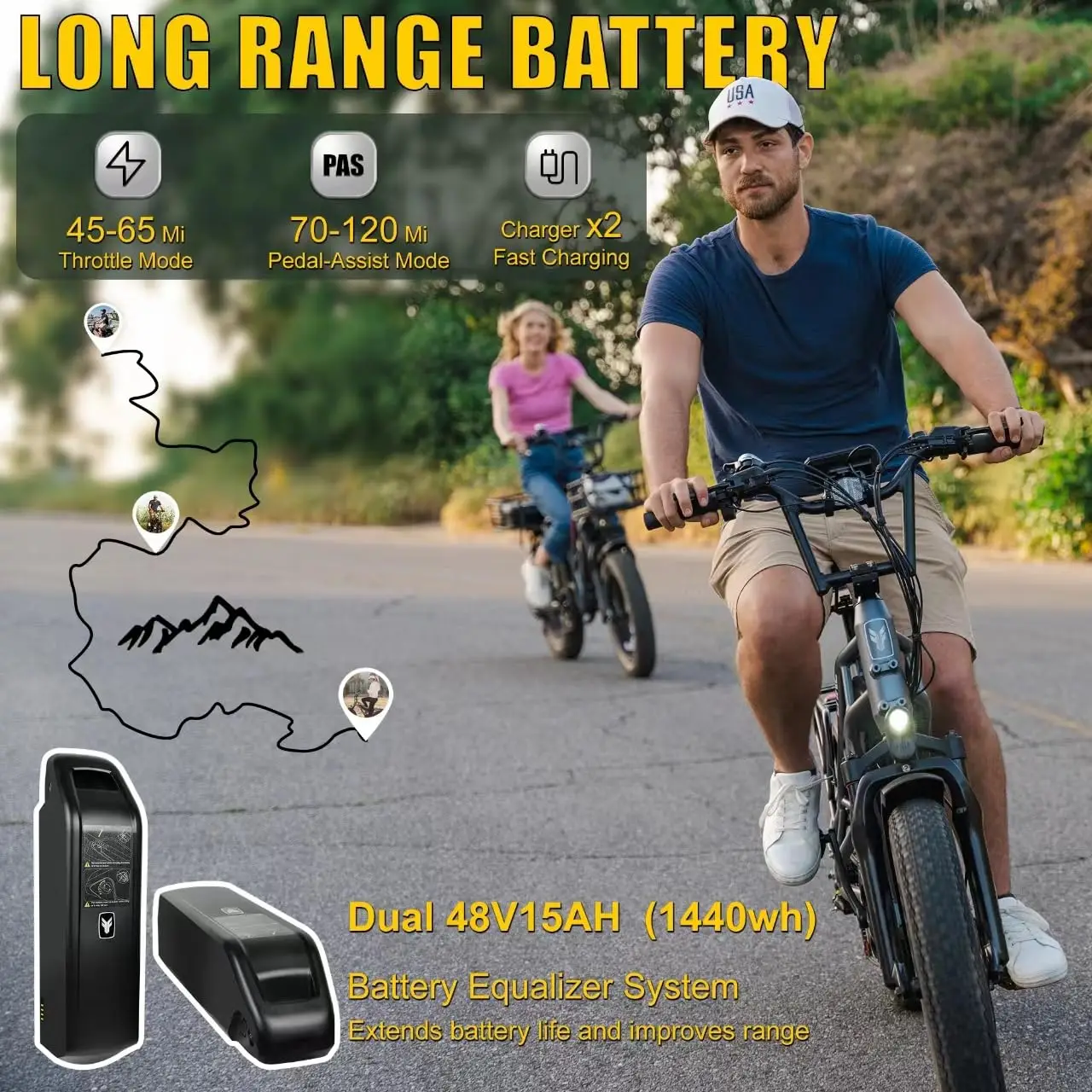 Fucare E-Bikes Gemini X Dual Battery 30AH 750W 48V Motor 31MPH Max Speed 100-120 Miles  Electric Bike for Adults