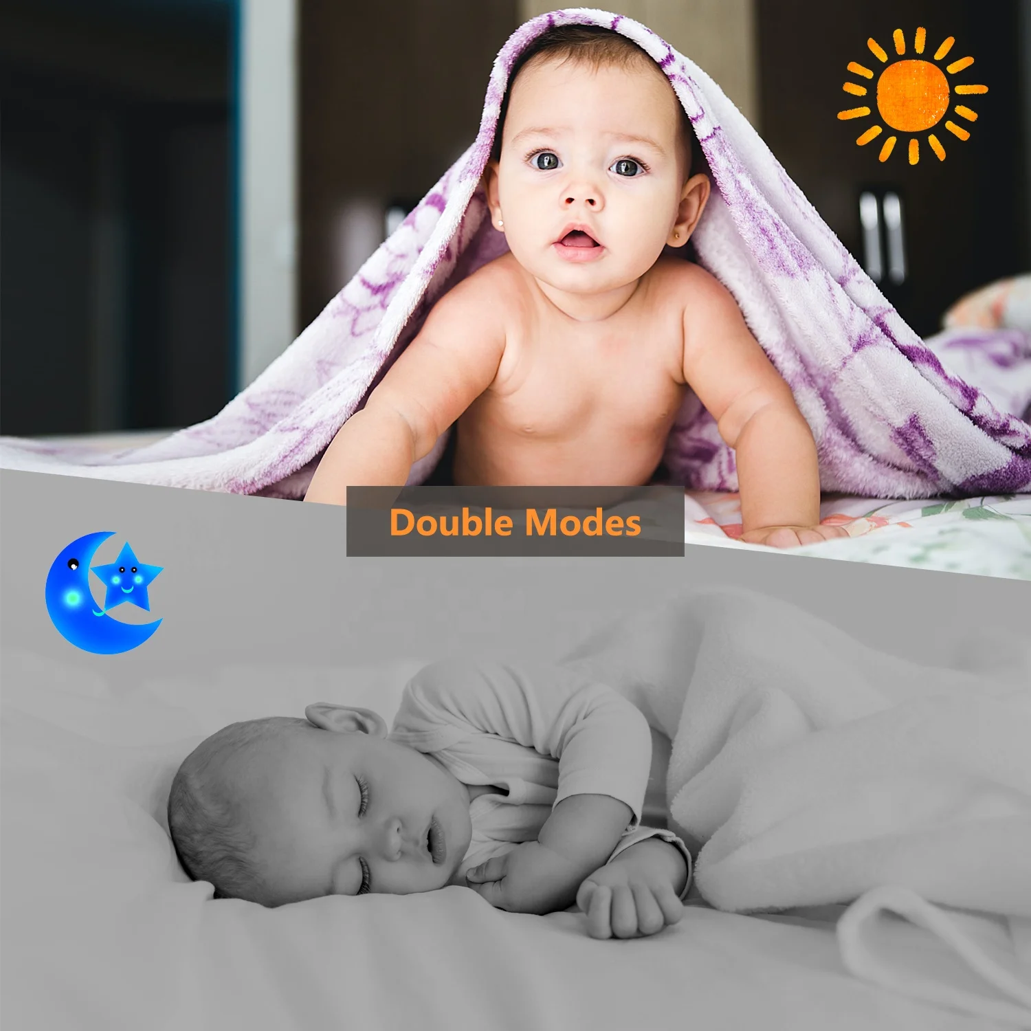 3.2 Inch Wireless Video Baby Monitor with Two-way Talkback, Lullabies baby camera