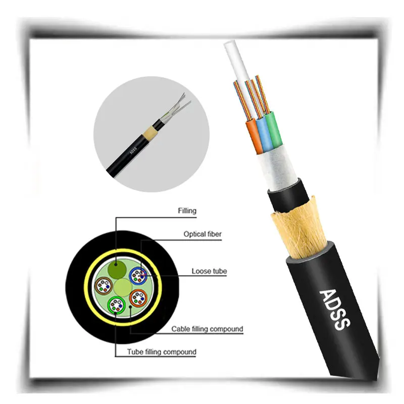 ADSS mini span 2 6 12 24 72 96 144 288 core Non-metallic Aramid Yarn fiber optic cable ADSS with cheap price