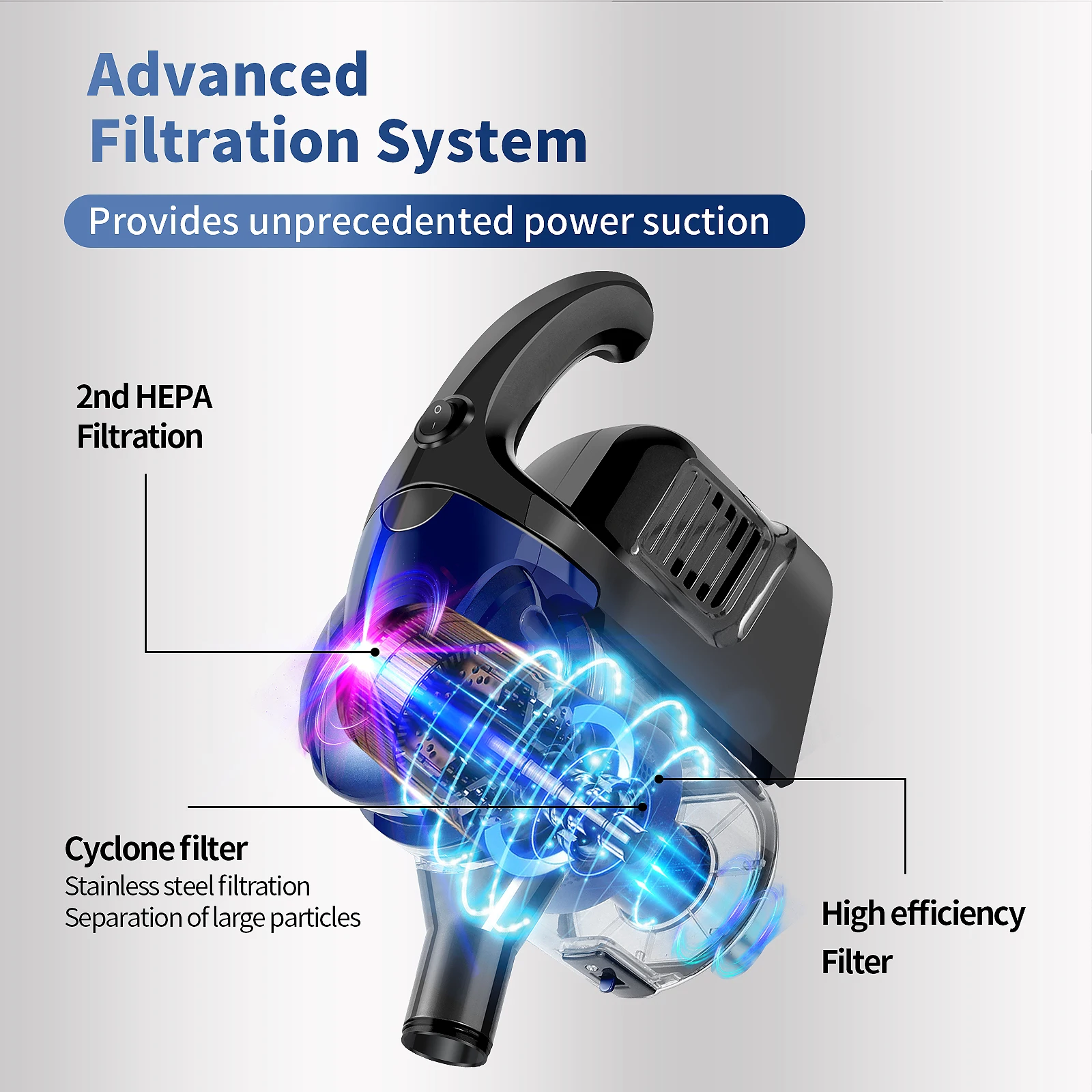 Newly Designed Deeply Cleaning Cleaner Vacuum Industrial Bagless BLDC Electric Vacuum Cleaner