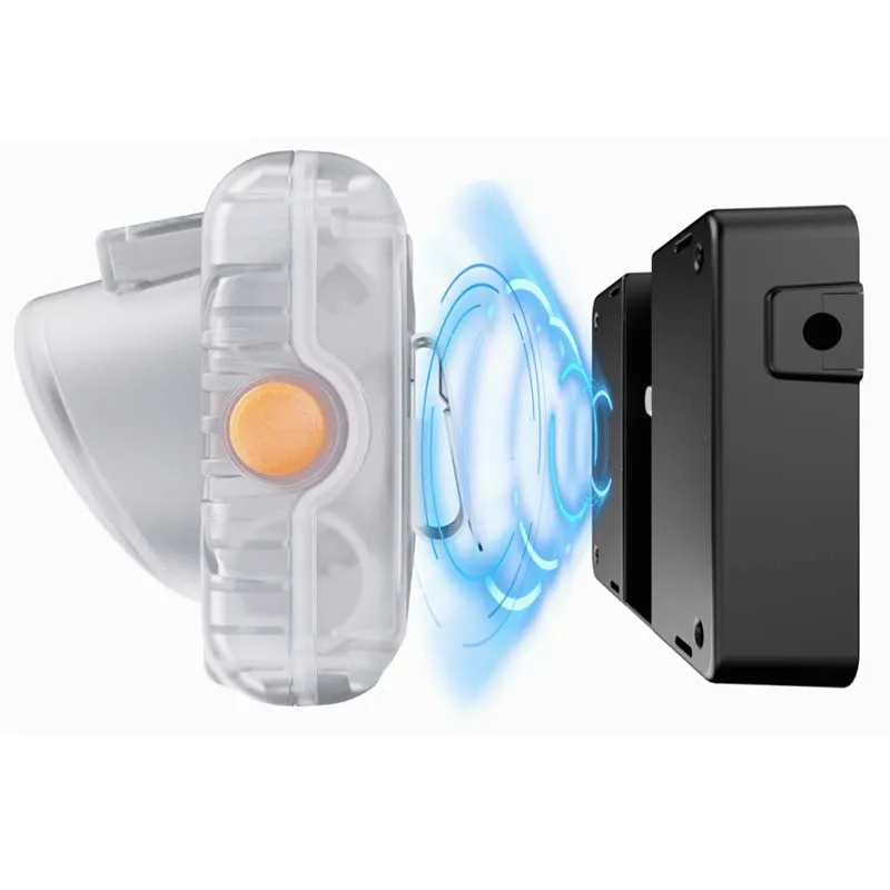 Inductive Charging KL6LMA Rechargeable Mine Lamp LED Cordless Mining Cap Lamp