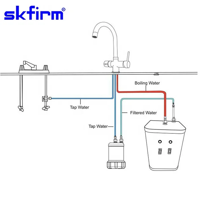 Netherlands instant hot water tap kitchen 3 in 1 faucet with boiler and filter