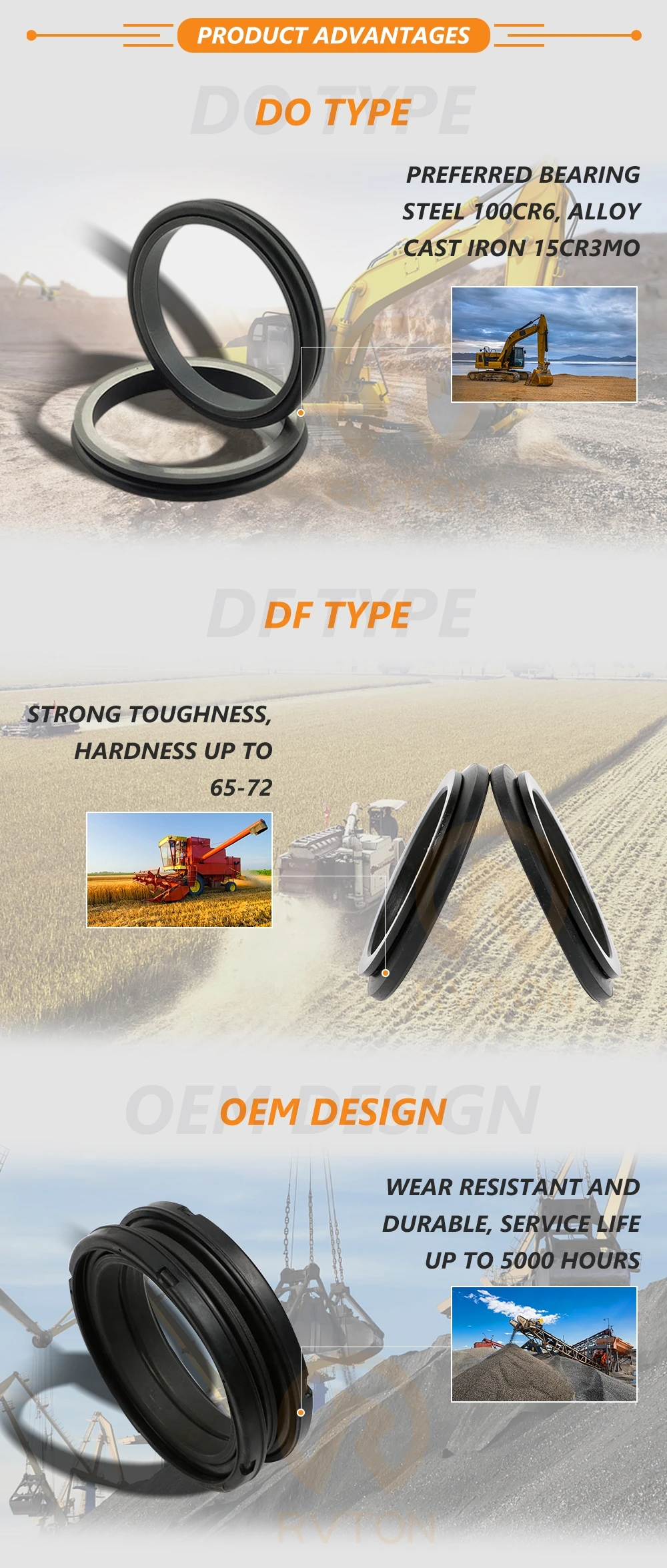 Goetze replacement mechanical face seal group 76.97 H-04 duo cone floating seal factory