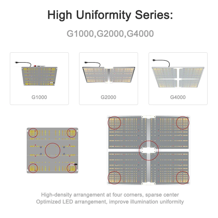 100W 220W 430W Replace SF1000 SF2000 SF4000 More FR Full Spectrum LM301H LED Grow Light for Medicinal Plants