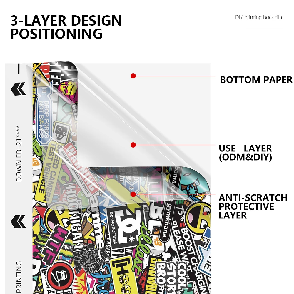 Colorful Cartoon Mobile Back Cover Sticker Mobile Back Stickers Printer Photo Back Sticker Films For Mobile